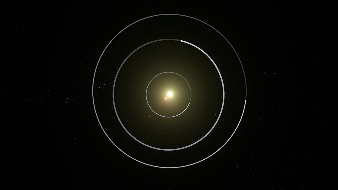 Astronomers Discover Third Planet in the Kepler-47 Circumbinary System ...