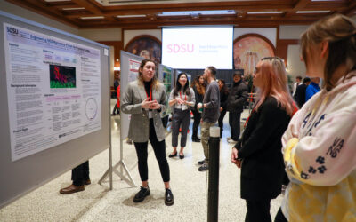 Celebrating our 2023 Student Researchers