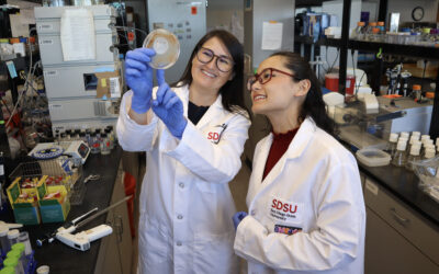 SDSU Earns R1 Classification, Joins Top 5% of Research Universities in the U.S.